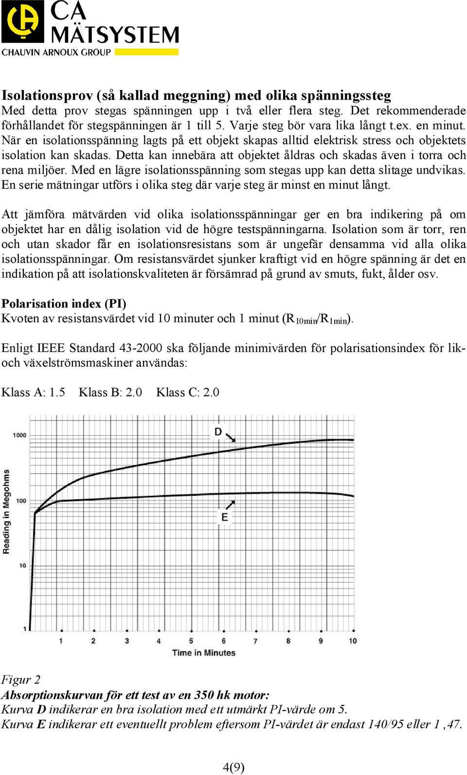 Detta kan innebära att objektet åldras och skadas även i torra och rena miljöer. Med en lägre isolationsspänning som stegas upp kan detta slitage undvikas.