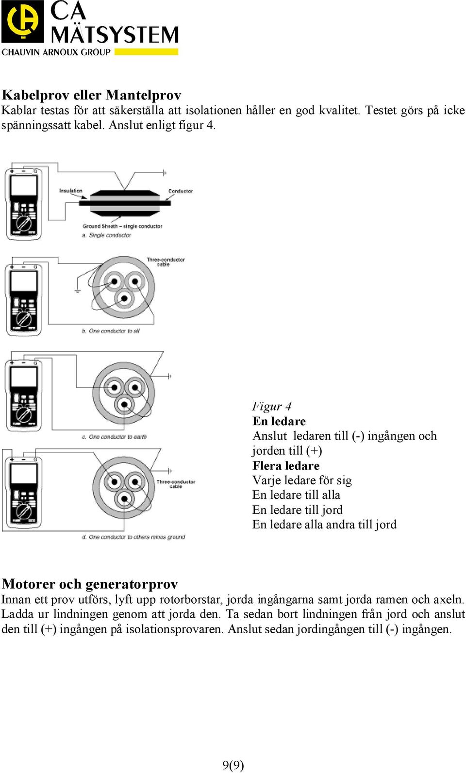 Figur 4 En ledare Anslut ledaren till (-) ingången och jorden till (+) Flera ledare Varje ledare för sig En ledare till alla En ledare till jord En ledare alla