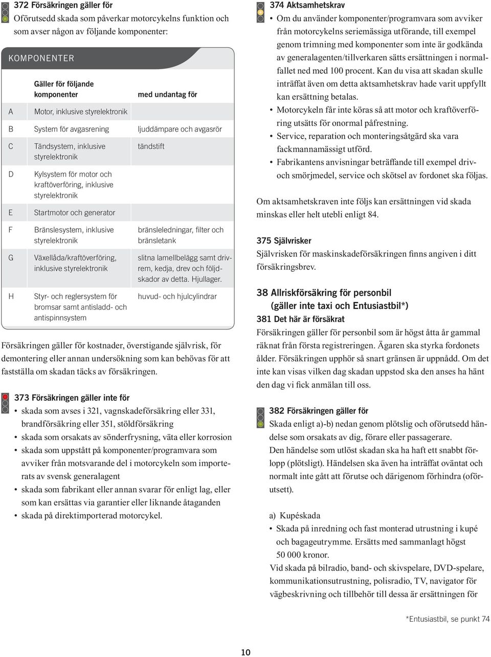Startmotor och generator Bränslesystem, inklusive styrelektronik Växellåda/kraftöverföring, inklusive styrelektronik Styr- och reglersystem för bromsar samt antisladd- och antispinnsystem tändstift