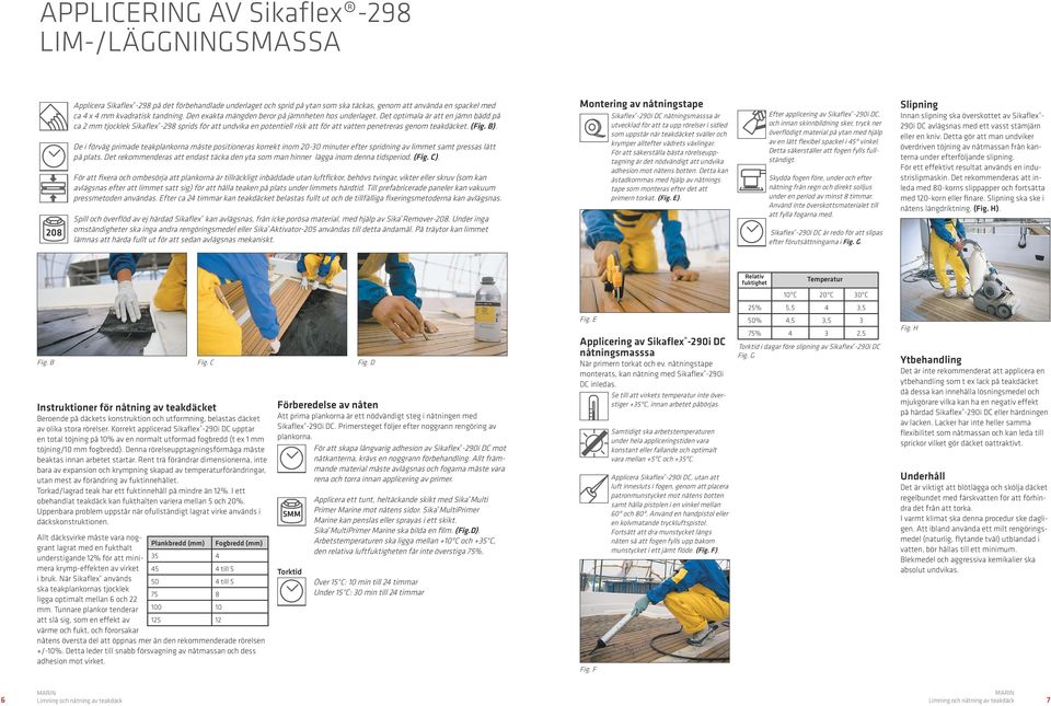 Det optimala är att en jämn bädd på ca 2 mm tjocklek Sikaflex -298 sprids för att undvika en potentiell risk att för att vatten penetreras genom teakdäcket. (Fig. B).