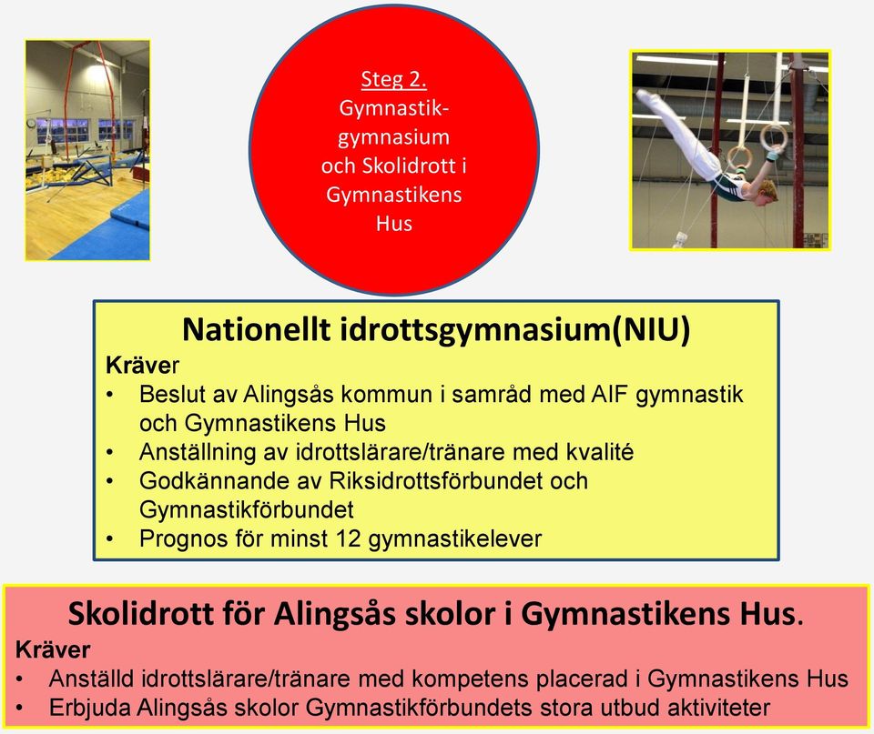 med AIF gymnastik och Gymnastikens Hus Anställning av idrottslärare/tränare med kvalité Godkännande av Riksidrottsförbundet och