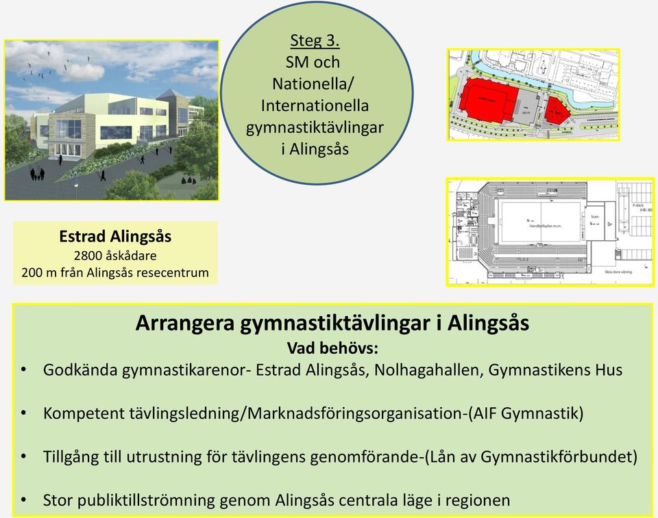 resecentrum Arrangera gymnastiktävlingar i Alingsås Vad behövs: Godkända gymnastikarenor- Estrad Alingsås,