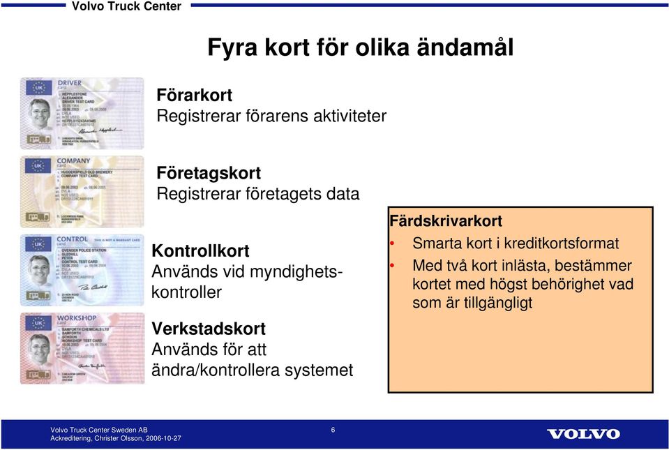 Färdskrivarkort Smarta kort i kreditkortsformat Med två kort inlästa, bestämmer kortet