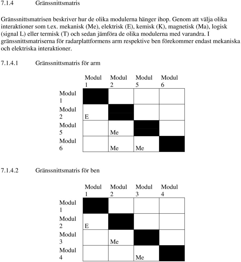 mekanisk (Me), elektrisk (E), kemisk (K), magnetisk (Ma), logisk (signal L) eller termisk (T) och sedan jämföra de olika modulerna