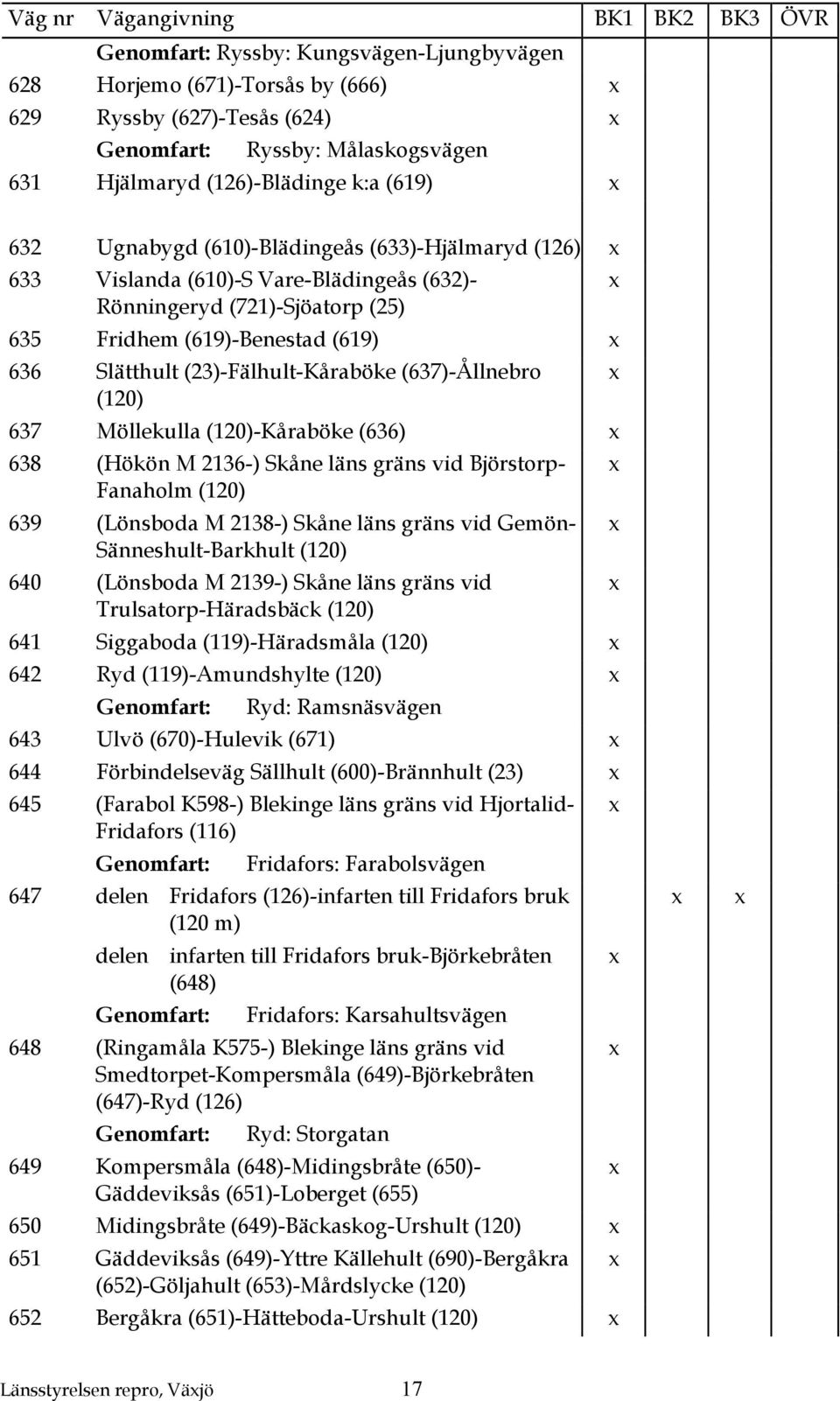 (120) 637 Möllekulla (120)-Kåraböke (636) 638 (Hökön M 2136-) Skåne läns gräns vid Björstorp- Fanaholm (120) 639 (Lönsboda M 2138-) Skåne läns gräns vid Gemön- Sänneshult-Barkhult (120) 640 (Lönsboda