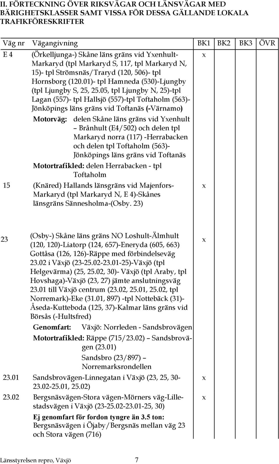 05, tpl Ljungby N, 25)-tpl Lagan (557)- tpl Hallsjö (557)-tpl Toftaholm (563)- Jönköpings läns gräns vid Toftanäs (-Värnamo) Motorväg: delen Skåne läns gräns vid Yenhult Brånhult (E4/502) och delen