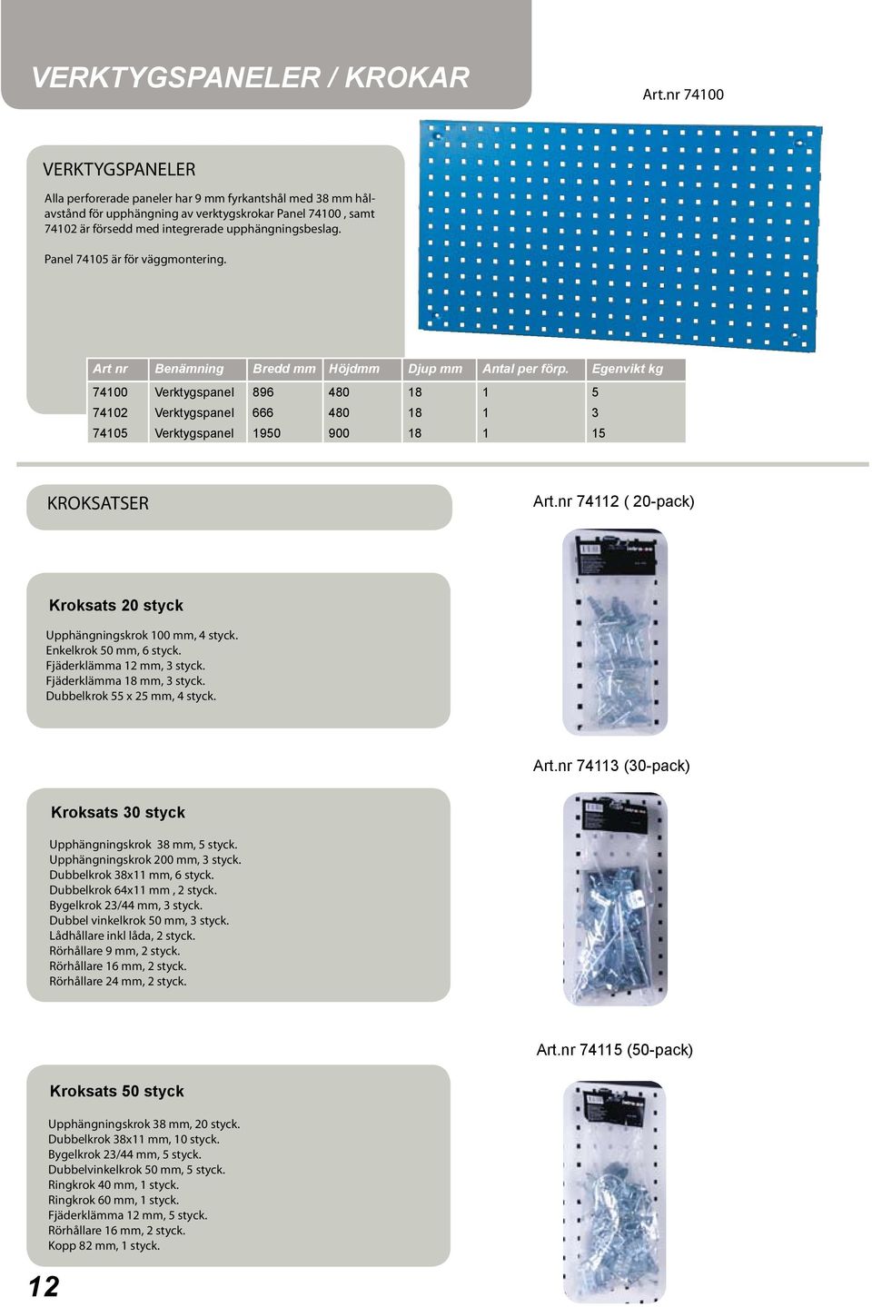 Panel 74105 är för väggmontering. Art nr Benämning Bredd mm Höjdmm Djup mm Antal per förp.