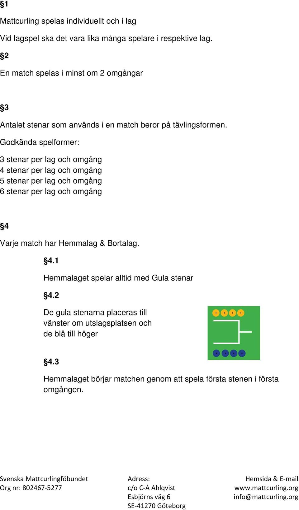 Godkända spelformer: 3 stenar per lag och omgång 4 stenar per lag och omgång 5 stenar per lag och omgång 6 stenar per lag och omgång 4 Varje match