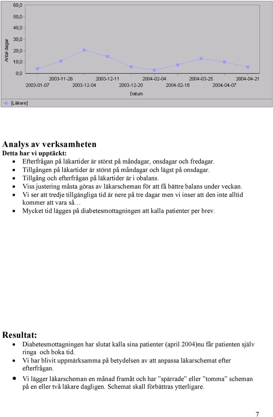 Vi ser att tredje tillgängliga tid är nere på tre dagar men vi inser att den inte alltid kommer att vara så Mycket tid lägges på diabetesmottagningen att kalla patienter per brev.