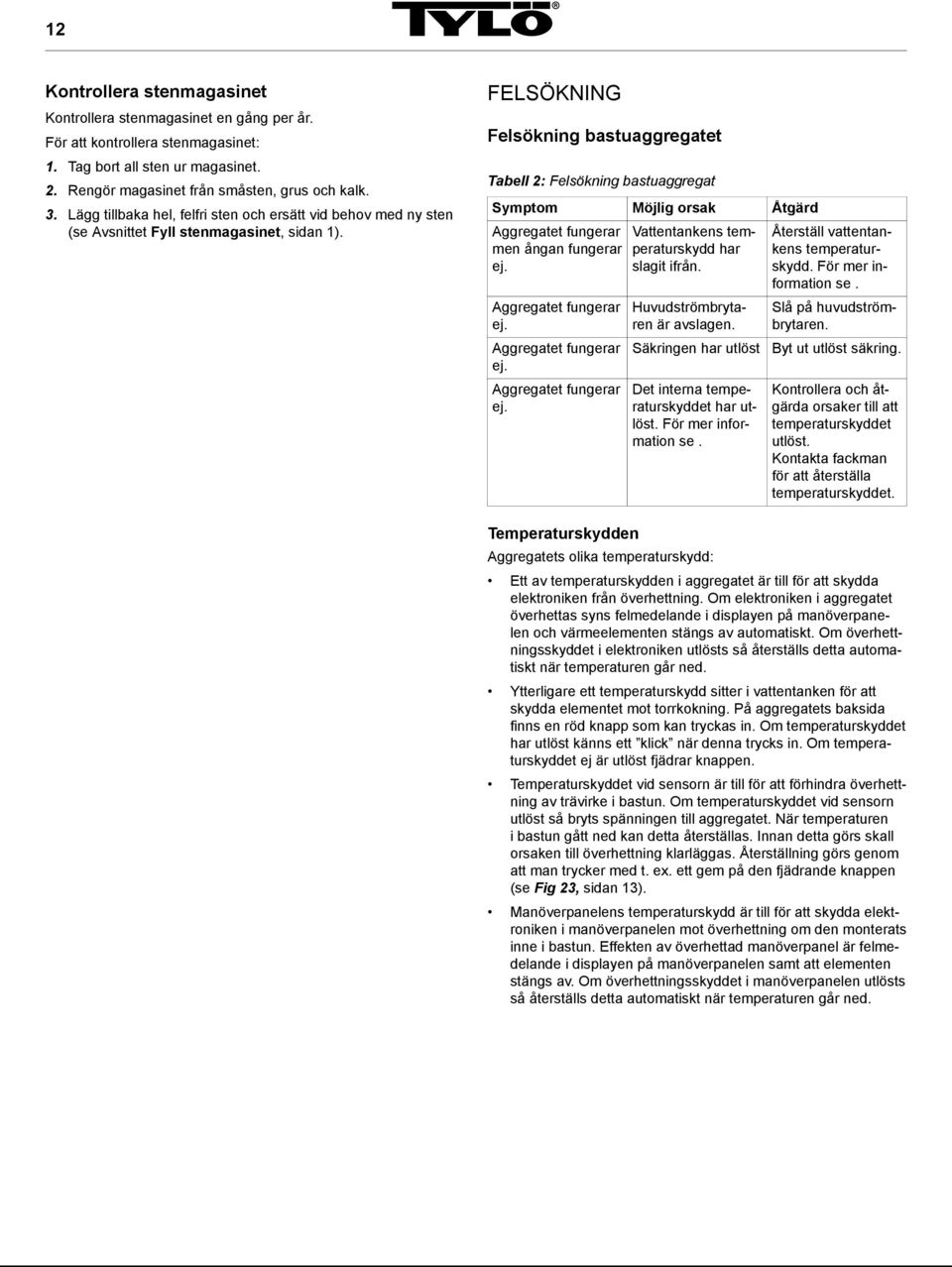 FELSÖKNING Felsökning bastuaggregatet Tabell 2: Felsökning bastuaggregat Symptom Möjlig orsak Åtgärd Aggregatet fungerar men ångan fungerar ej. Aggregatet fungerar ej.