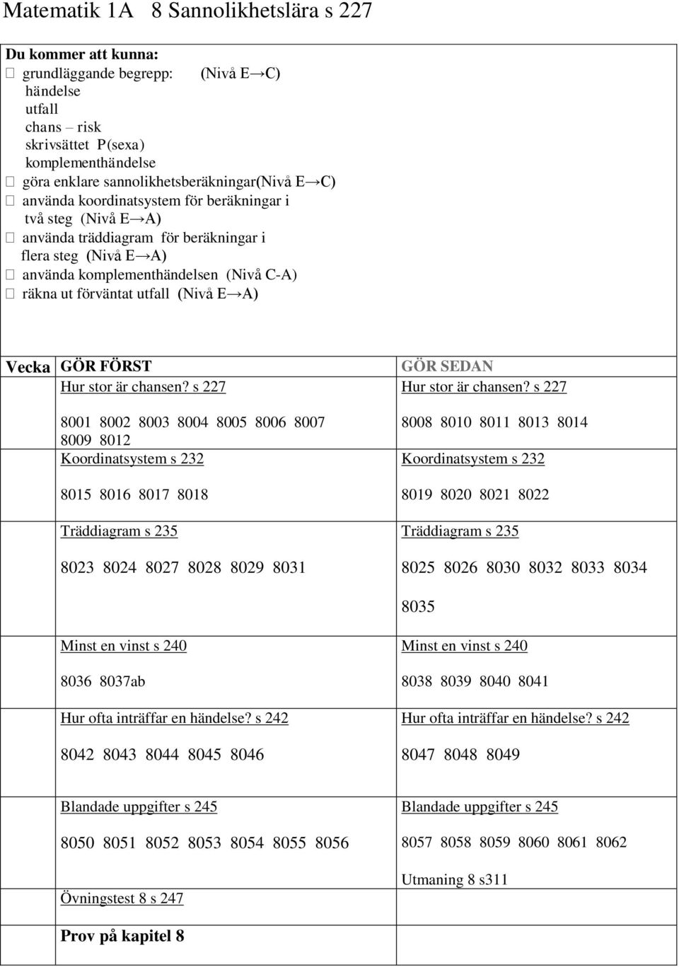 är chansen? s 227 8001 8002 8003 8004 8005 8006 8007 800 8012 Koordinatsystem s 232 8015 8016 8017 8018 Träddiagram s 235 8023 8024 8027 8028 802 8031 Hur stor är chansen?