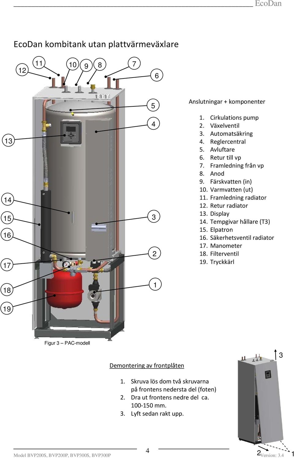 Retur radiator 13. Display 14. Tempgivar hållare (T3) 15. Elpatron 16. Säkerhetsventil radiator 17. Manometer 18. Filterventil 19.