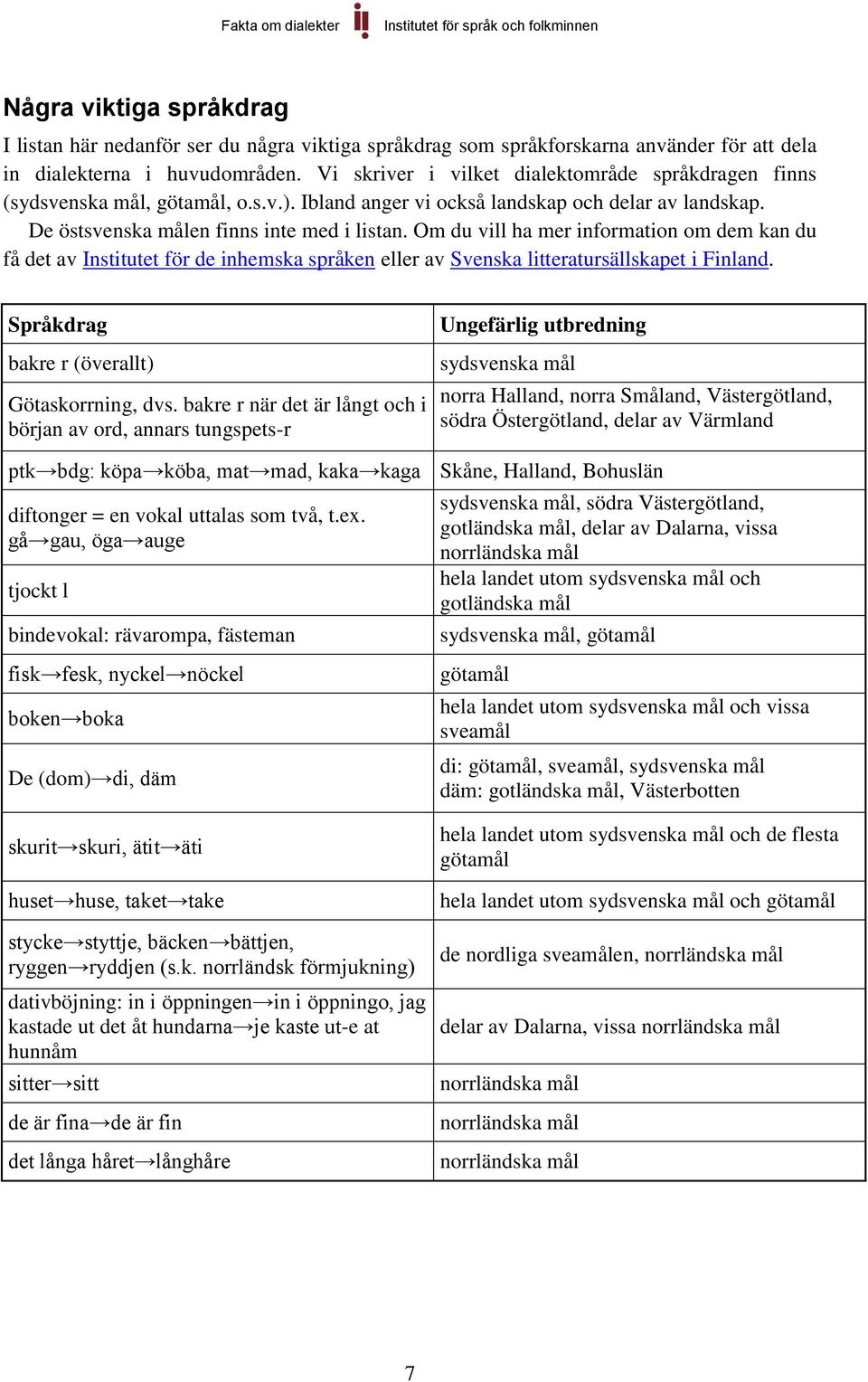 Om du vill ha mer information om dem kan du få det av Institutet för de inhemska språken eller av Svenska litteratursällskapet i Finland. Språkdrag bakre r (överallt) Götaskorrning, dvs.