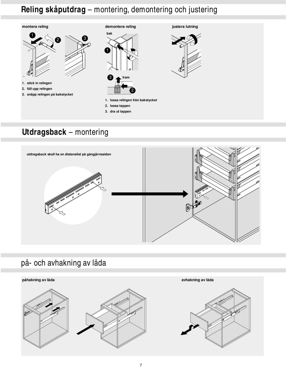 lossa relingen från bakstycket. lossa tappen 3.