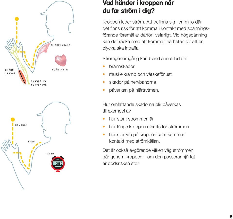 Vid högspänning kan det räcka med att komma i närheten för att en olycka ska inträffa.