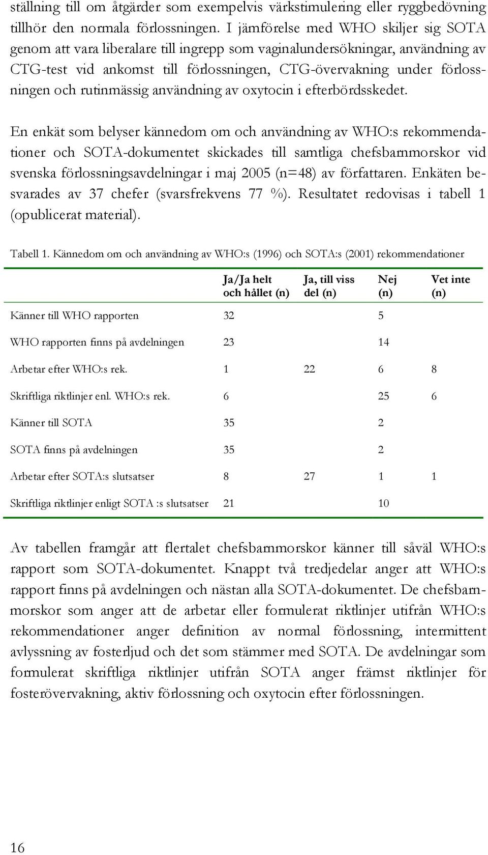 rutinmässig användning av oxytocin i efterbördsskedet.