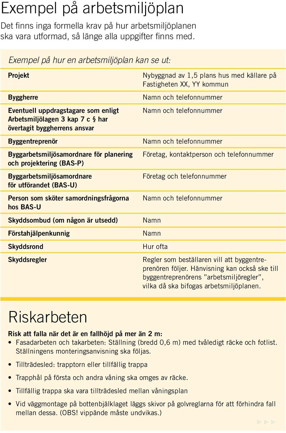 Byggarbetsmiljösamordnare för planering och projektering (BAS-P) Byggarbetsmiljösamordnare för utförandet (BAS-U) Person som sköter samordningsfrågorna hos BAS-U Skyddsombud (om någon är utsedd)