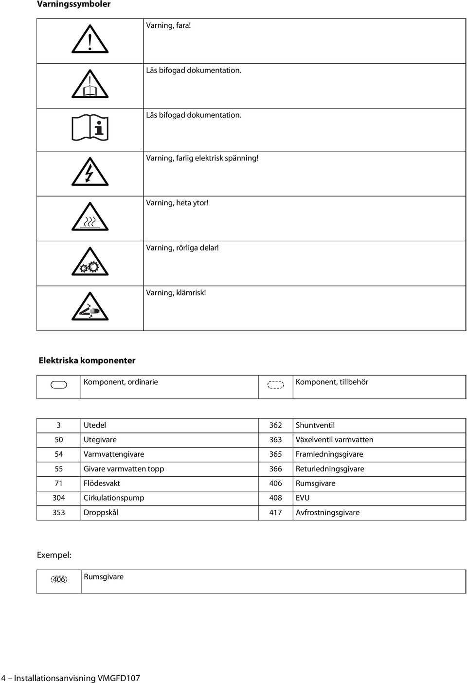 Elektriska komponenter Komponent, ordinarie Komponent, tillbehör 3 Utedel 362 Shuntventil 50 Utegivare 363 Växelventil varmvatten 54