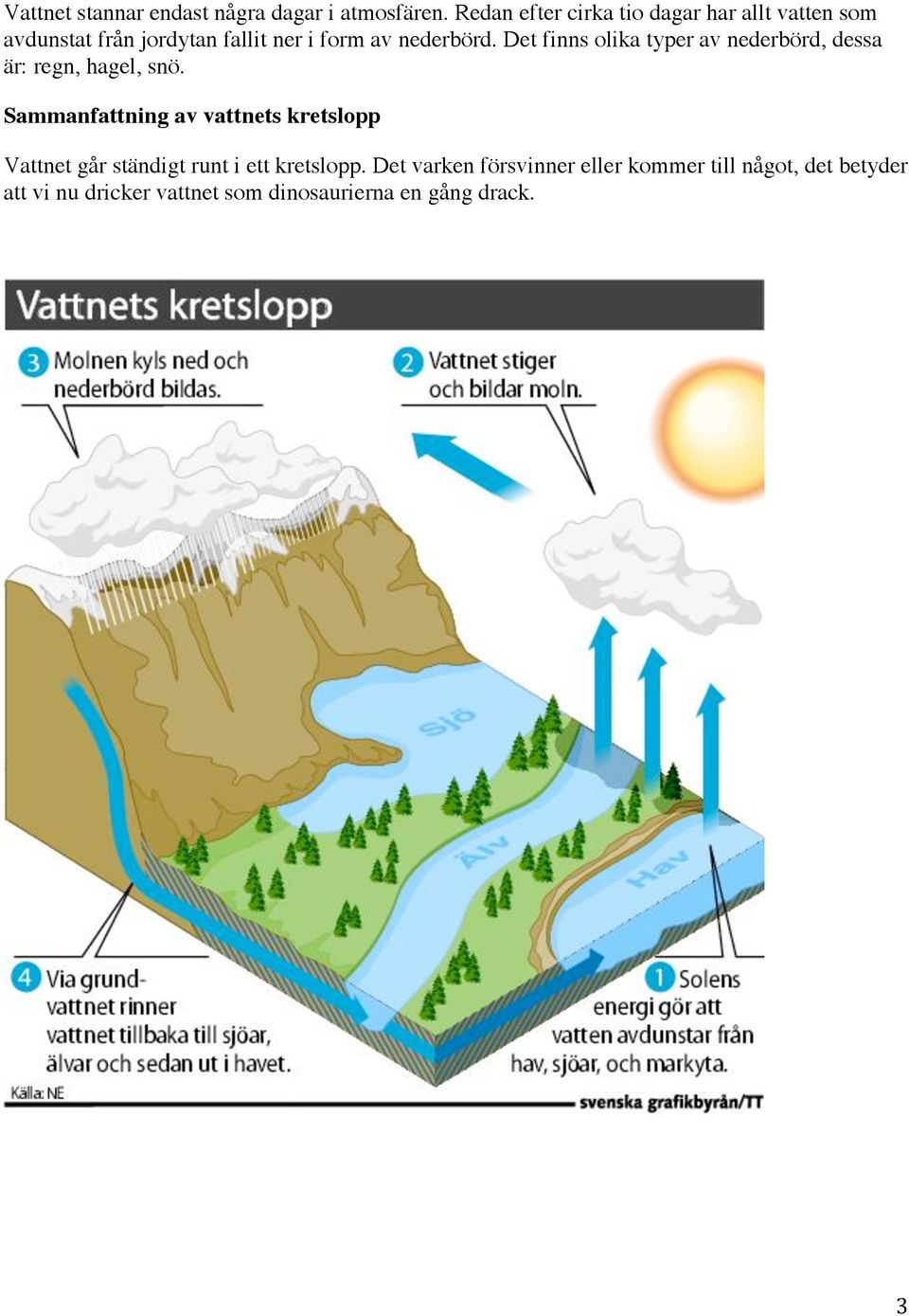 Det finns olika typer av nederbörd, dessa är: regn, hagel, snö.