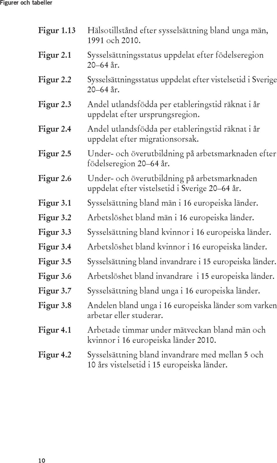 Andel utlandsfödda per etableringstid räknat i år uppdelat efter ursprungsregion. Andel utlandsfödda per etableringstid räknat i år uppdelat efter migrationsorsak.