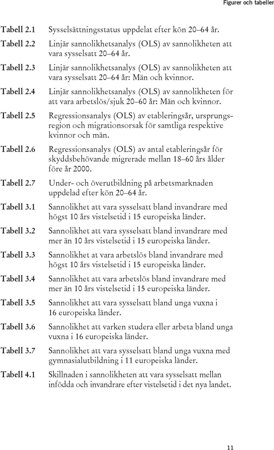 Linjär sannolikhetsanalys (OLS) av sannolikheten att vara sysselsatt 20 64 år: Män och kvinnor. Linjär sannolikhetsanalys (OLS) av sannolikheten för att vara arbetslös/sjuk 20 60 år: Män och kvinnor.