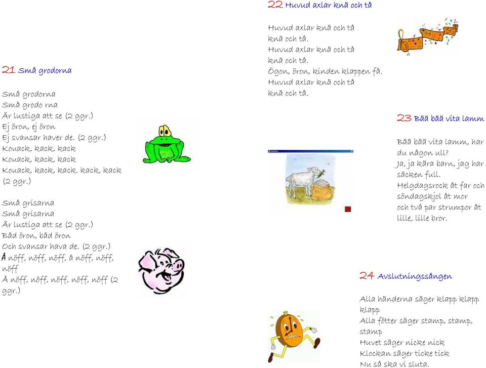 ) Huvud axlar knä och tå knä och tå. Huvud axlar knä och tå knä och tå. Ögon, öron, kinden klappen få. Huvud axlar knä och tå knä och tå. 23 Bää bää vita lamm Bää bää vita lamm, har du någon ull?