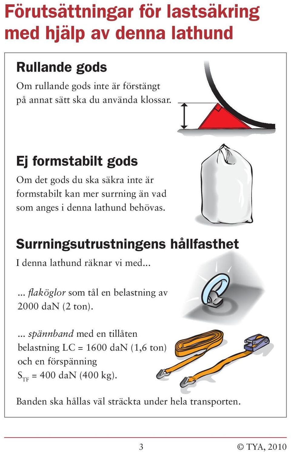 Surrningsutrustningens hållfasthet I denna lathund räknar vi med...... flaköglor som tål en belastning av 2000 dan (2 ton).