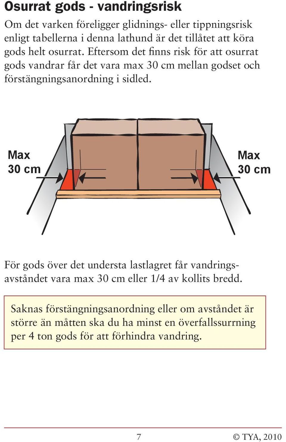 Eftersom det finns risk för att osurrat gods vandrar får det vara max 30 cm mellan godset och förstängningsanordning i sidled.