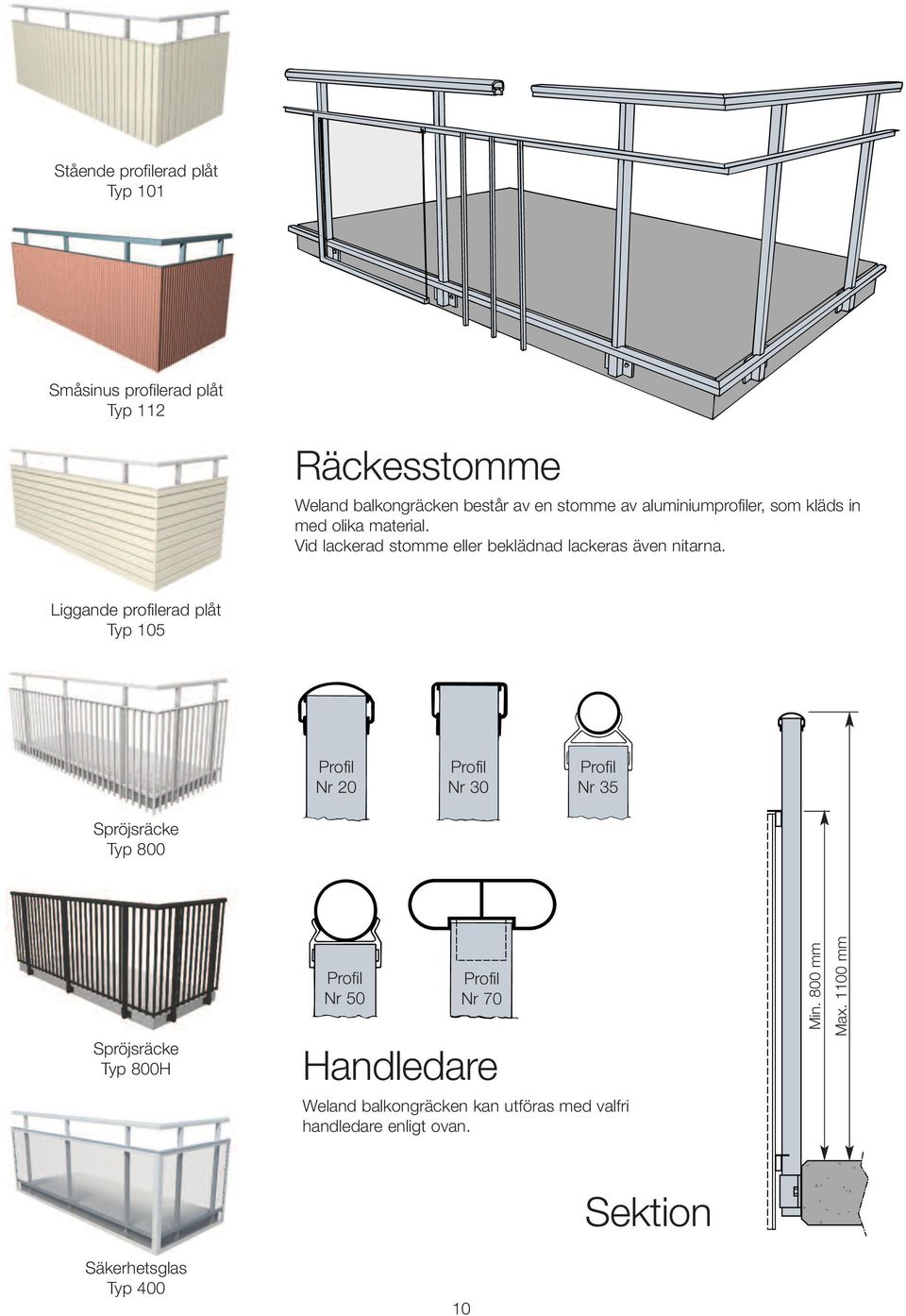 Liggande profilerad plåt Typ 105 Profil Nr 20 Profil Nr 30 Profil Nr 35 Spröjsräcke Typ 800 Spröjsräcke Typ 800H Profil Nr 50