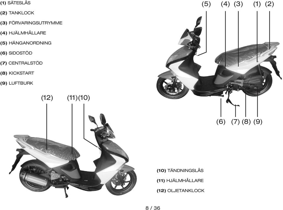 ANVÄNDARMANUAL KYMCO SUPER 8 II - PDF Gratis nedladdning