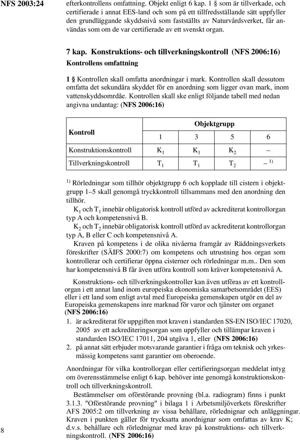 certifierade av ett svenskt organ. 7 kap. Konstruktions- och tillverkningskontroll (NFS 2006:16) Kontrollens omfattning 1 Kontrollen skall omfatta anordningar i mark.