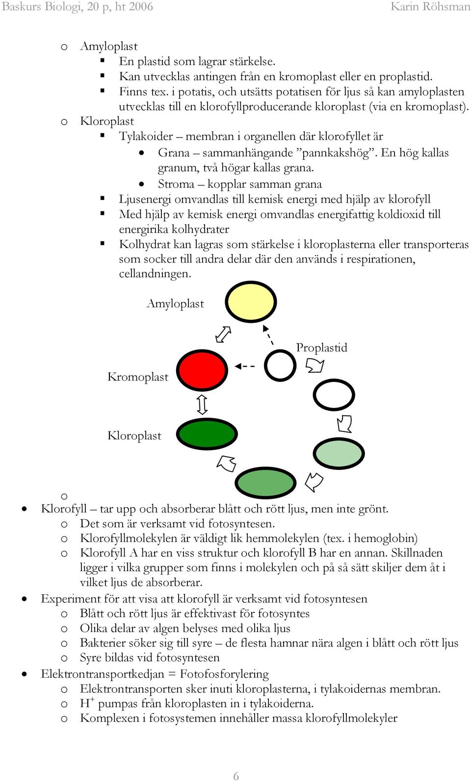 o Kloroplast Tylakoider membran i organellen där klorofyllet är Grana sammanhängande pannkakshög. En hög kallas granum, två högar kallas grana.