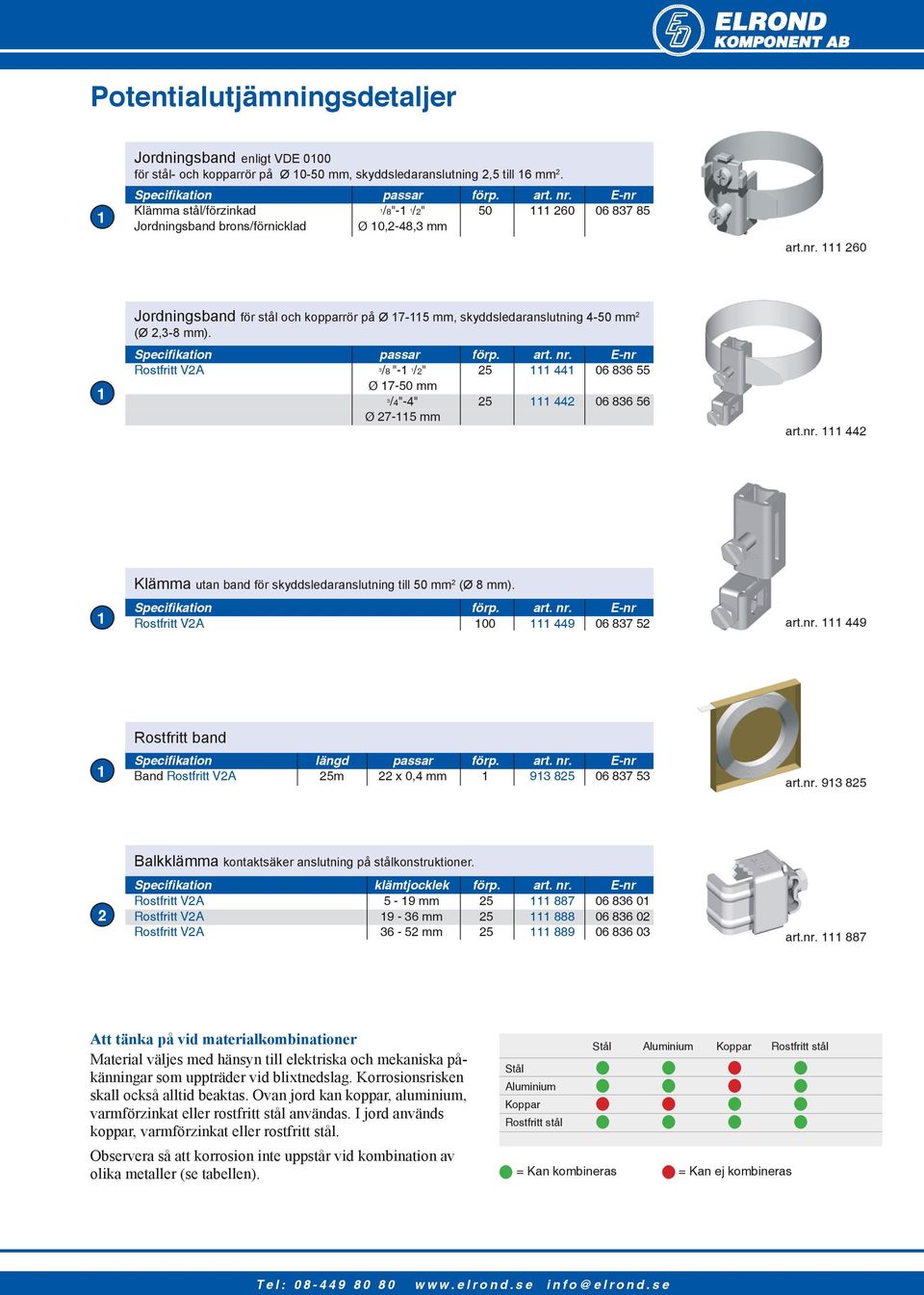 Rostfritt V2A 3 /8 "- /2" 25 06 836 55 Ø 7-50 mm 3 /"-" 25 2 06 836 56 Ø 27-5 mm art.nr. 2 Klämma utan band för skyddsledaranslutning till 50 mm 2 (Ø 8 mm). Specifikation förp. art. nr.