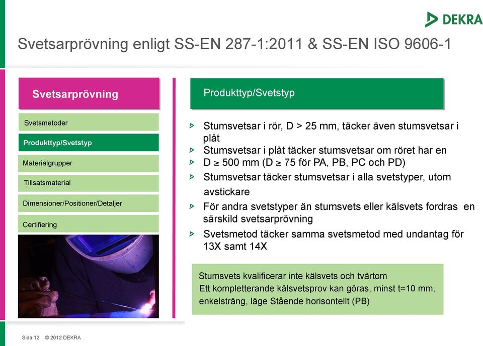 PB, PC och PD) Stumsvetsar täcker stumsvetsar i alla svetstyper, utom avstickare För andra svetstyper än stumsvets eller kälsvets fordras en särskild svetsarprövning Svetsmetod täcker