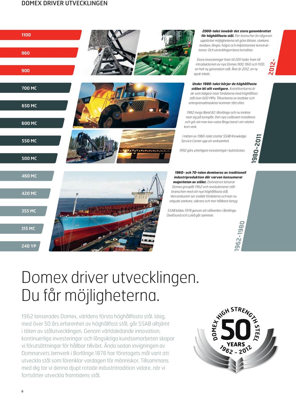Stora investeringar fram till 2011 leder fram till introduktionen av nya Domex 900, 960 och 1100, en helt ny generation stål. Året är 2012, en ny epok inleds.