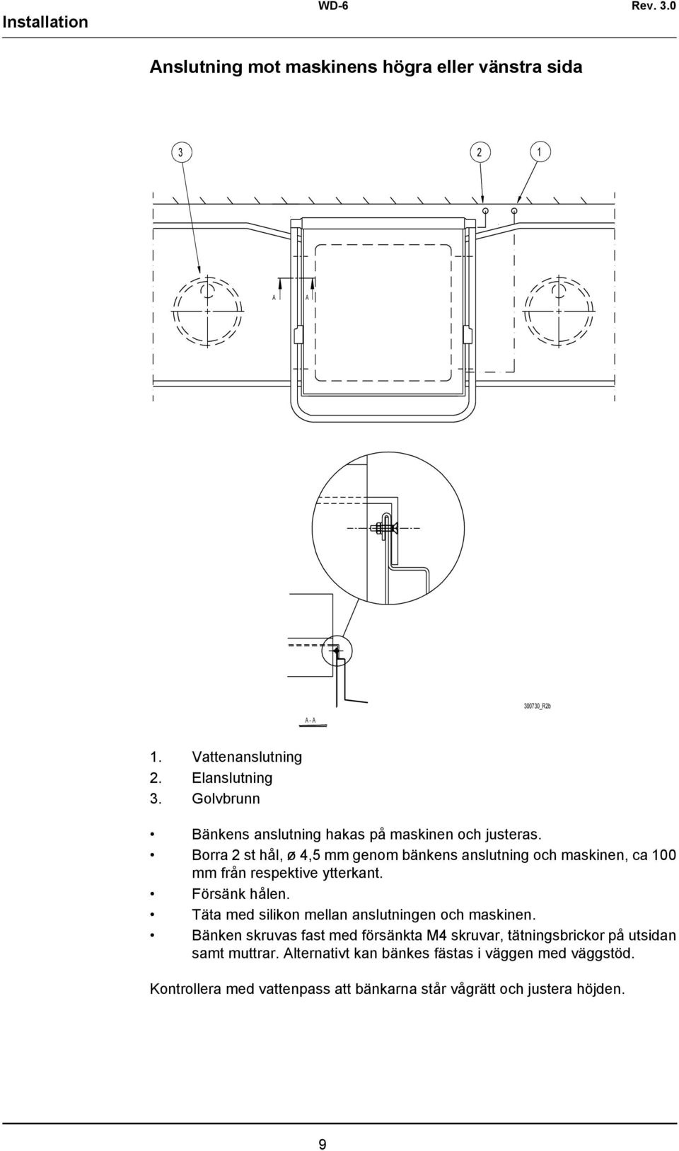 Borra 2 st hål, ø 4,5 mm genom bänkens anslutning och maskinen, ca 100 mm från respektive ytterkant. Försänk hålen.