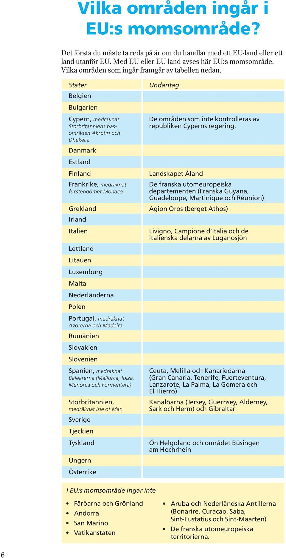 Stater Belgien Bulgarien Cypern, medräknat Storbritanniens basområden Akrotiri och Dhekelia Danmark Estland Finland Frankrike, medräknat furstendömet Monaco Grekland Irland Italien Lettland Litauen