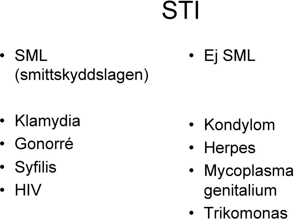 Syfilis HIV Kondylom Herpes