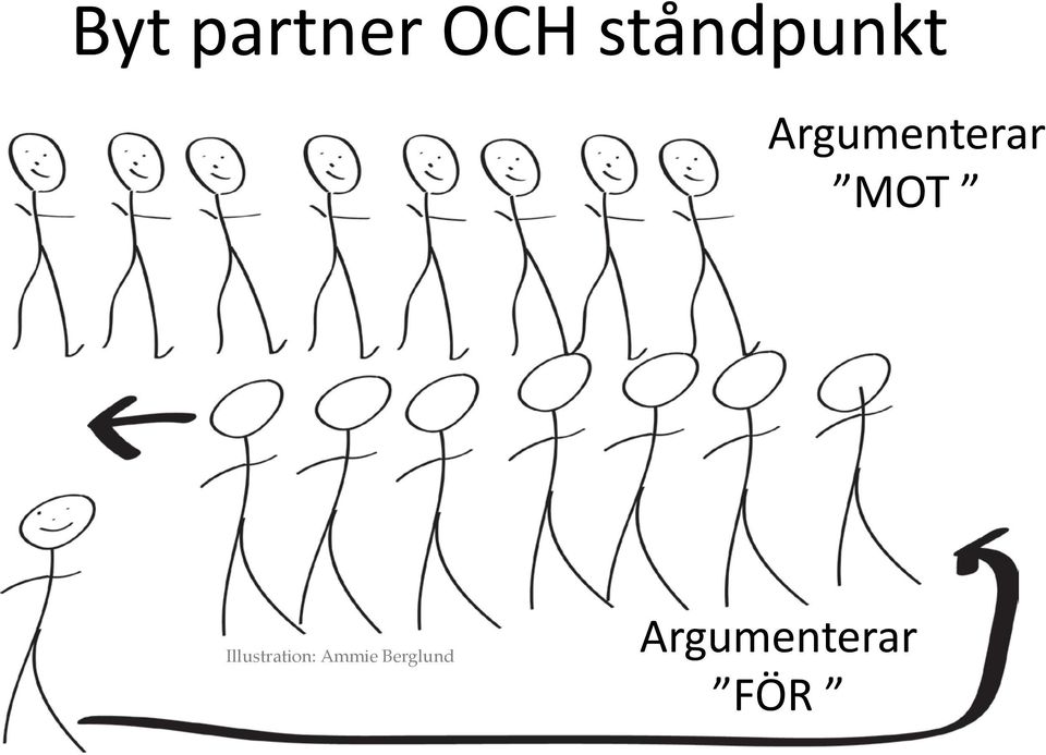 Argumenterar MOT