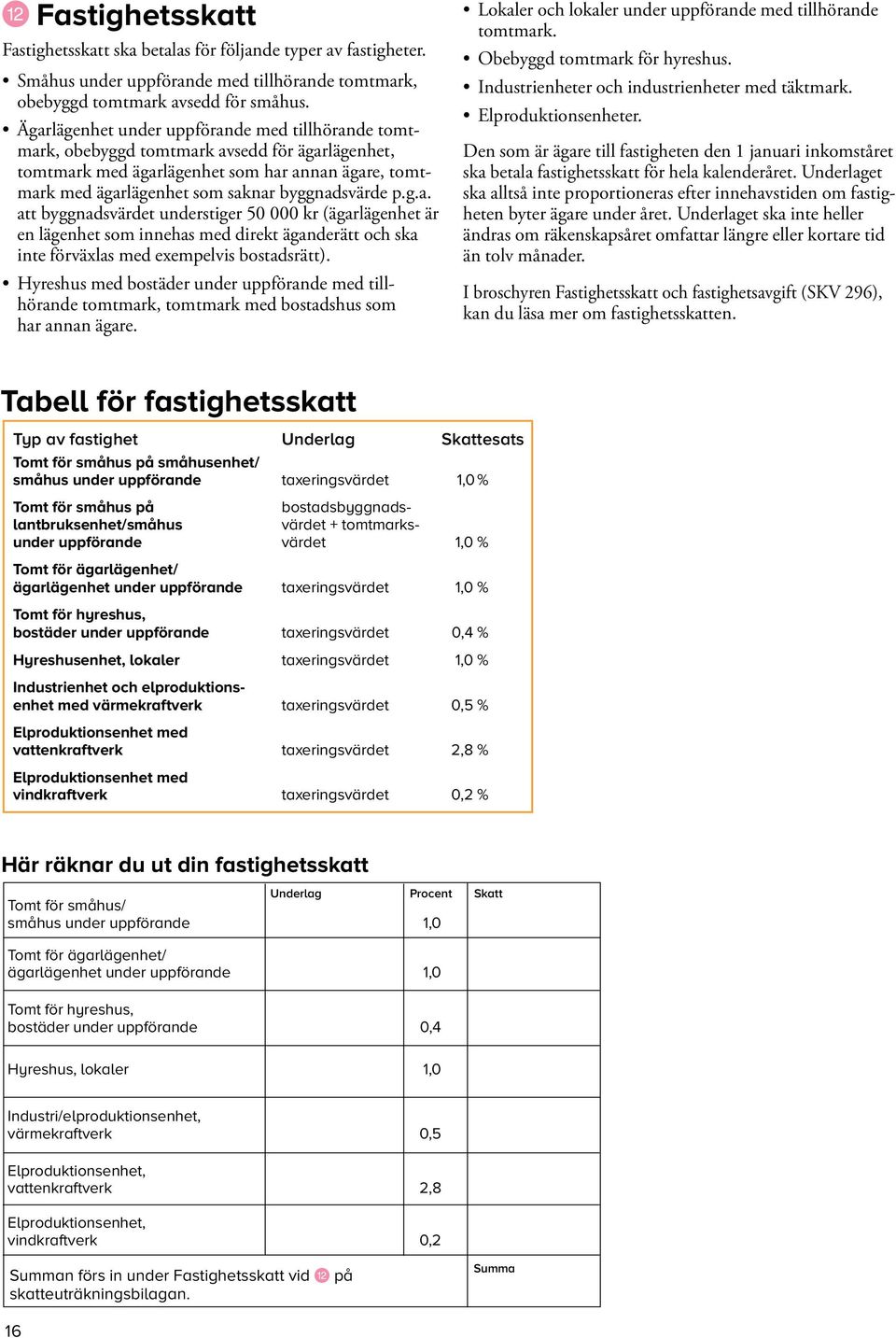 g.a. att byggnadsvärdet understiger 50 000 kr (ägar lägenhet är en lägenhet som innehas med direkt äganderätt och ska inte förväxlas med exempelvis bostadsrätt).