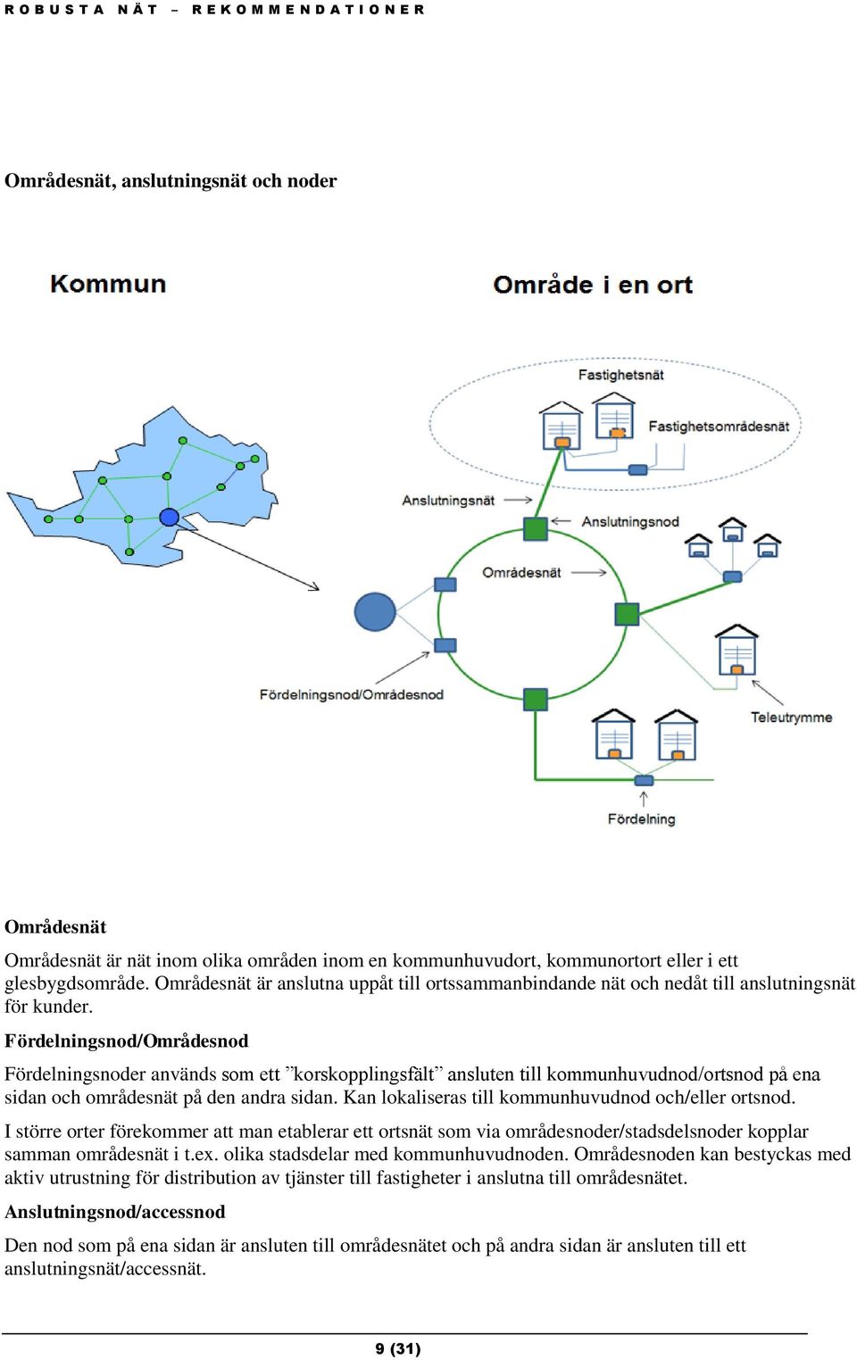 Fördelningsnod/Områdesnod Fördelningsnoder används som ett korskopplingsfält ansluten till kommunhuvudnod/ortsnod på ena sidan och områdesnät på den andra sidan.