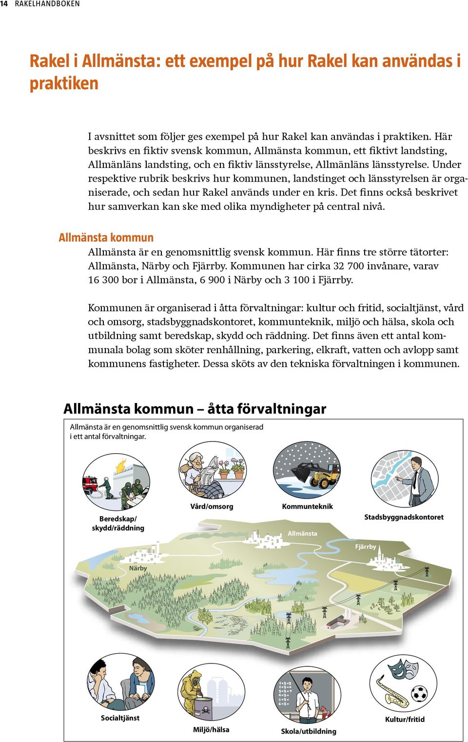 Under respektive rubrik beskrivs hur kommunen, landstinget och länsstyrelsen är organiserade, och sedan hur Rakel används under en kris.