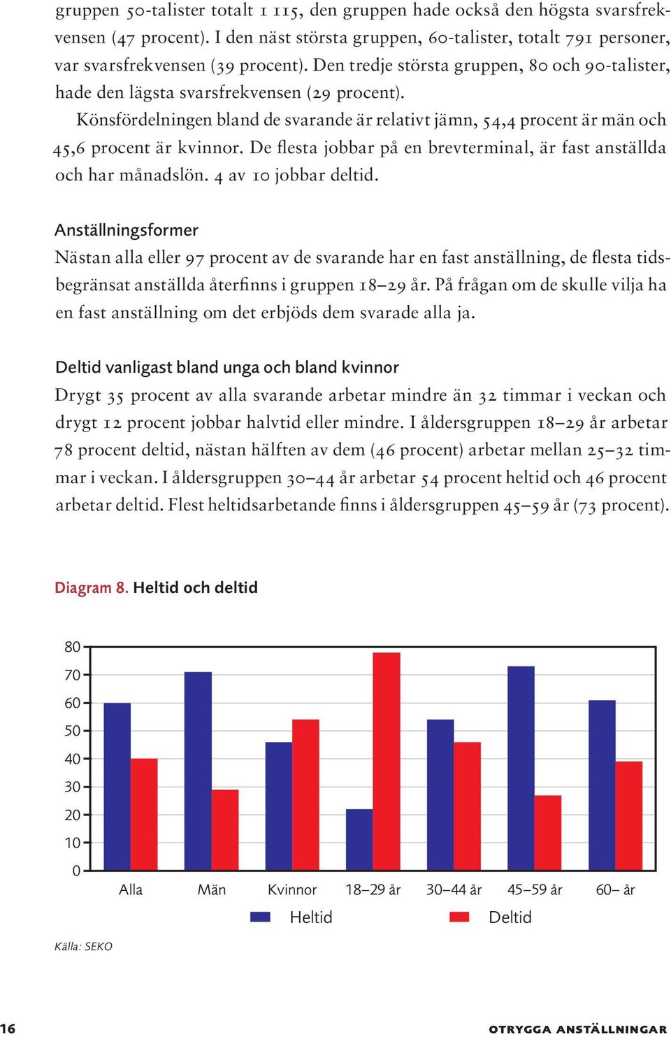 De flesta jobbar på en brevterminal, är fast anställda och har månadslön. 4 av 10 jobbar deltid.