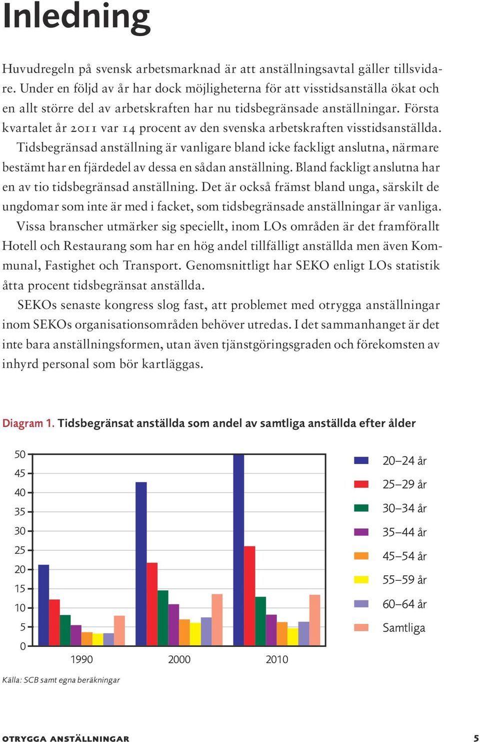 Första kvartalet år 2011 var 14 procent av den svenska arbetskraften visstidsanställda.