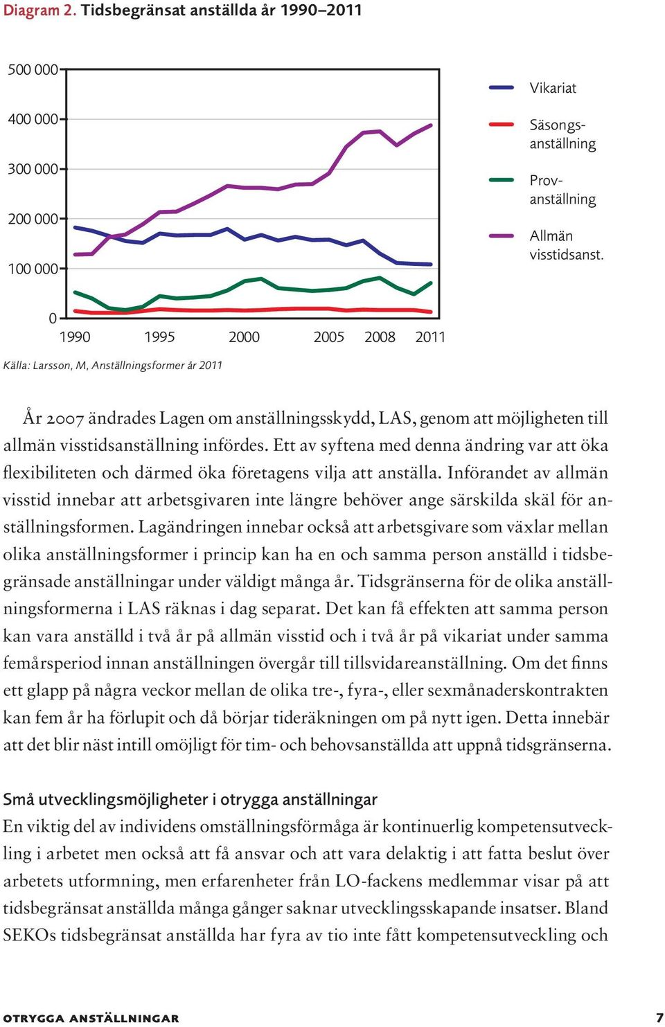 Ett av syftena med denna ändring var att öka flexibiliteten och därmed öka företagens vilja att anställa.