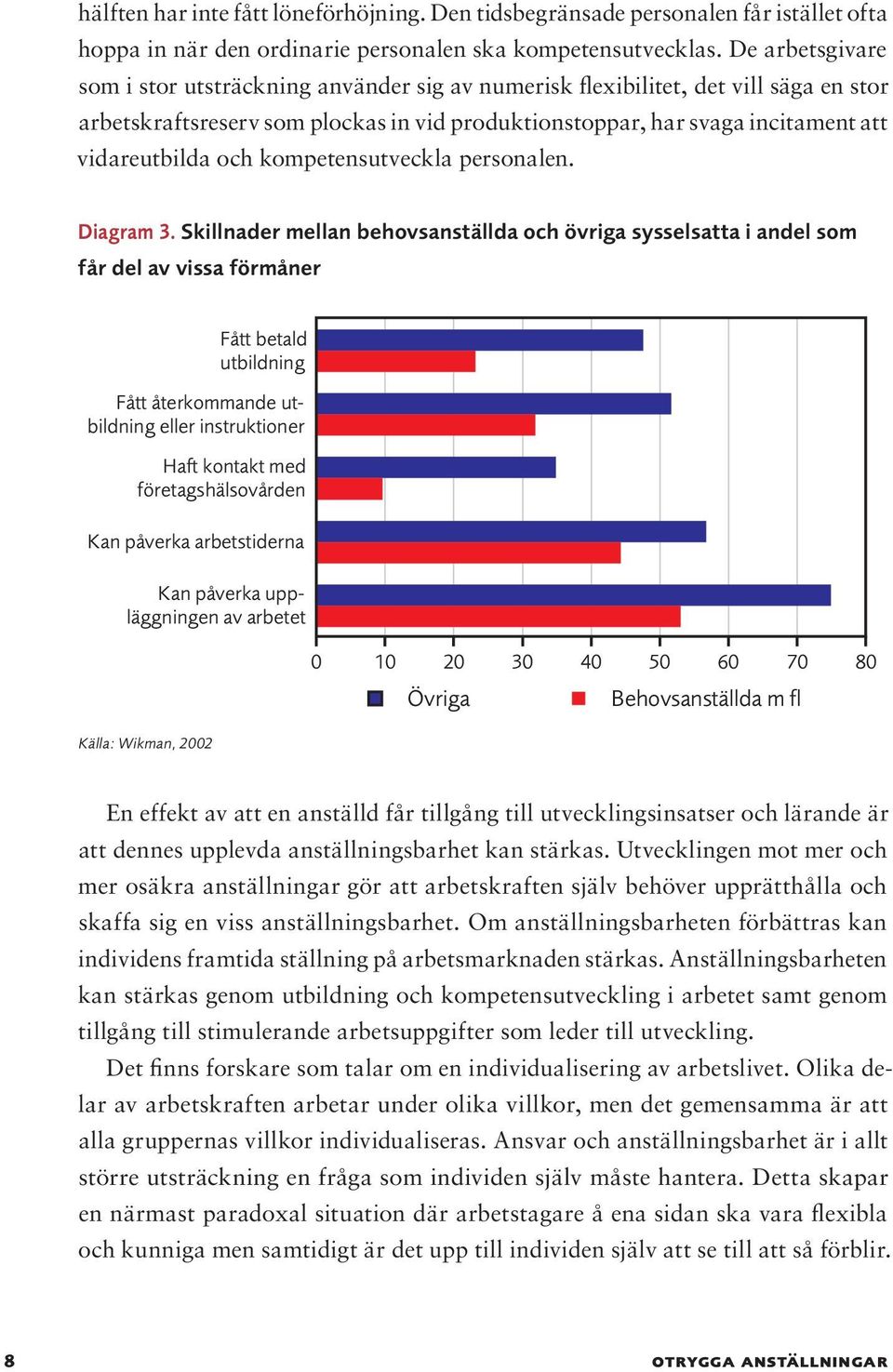 och kompetensutveckla personalen. Diagram 3.