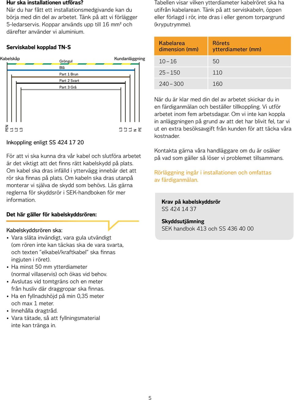 Tänk på att serviskabeln, öppen eller förlagd i rör, inte dras i eller genom torpargrund (kryputrymme).