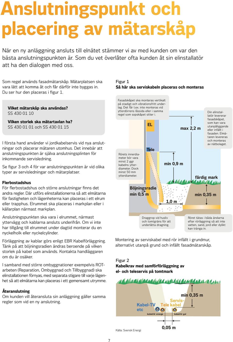 Du ser hur den placeras i figur 1. Vilket mätarskåp ska användas? SS 430 01 10 Vilken storlek ska mätartavlan ha?