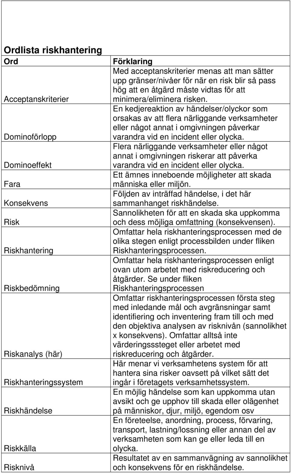 En kedjereaktion av händelser/olyckor som orsakas av att flera närliggande verksamheter eller något annat i omgivningen påverkar varandra vid en incident eller olycka.