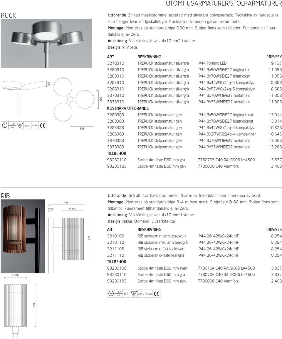 Design: R. Aosta.